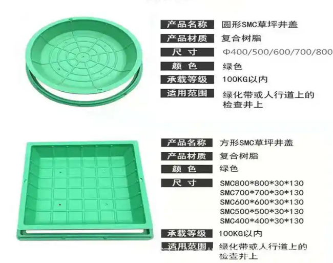 禄劝树脂复合种植井盖展示